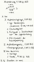 Aufrechnung, §§ 387 ff. BGB - Exkurs - Jura Online