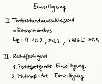 Rechtfertigungsgründe bgb